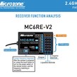 Radiocomanda MICROZONE MC6C mini, 6 canale, cu receptor MC6RE-V2, 2.4GHz